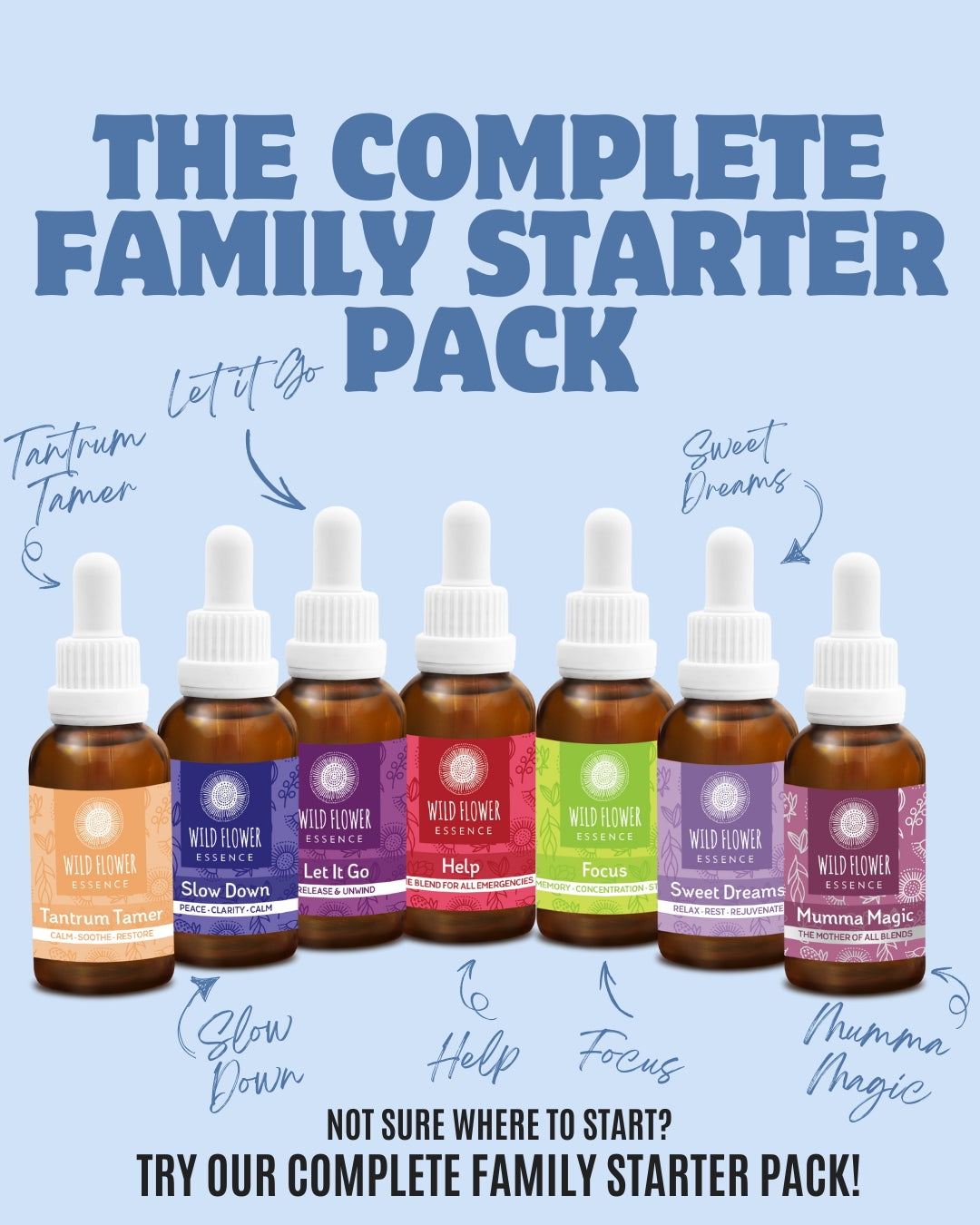 The Complete Family Starter Pack