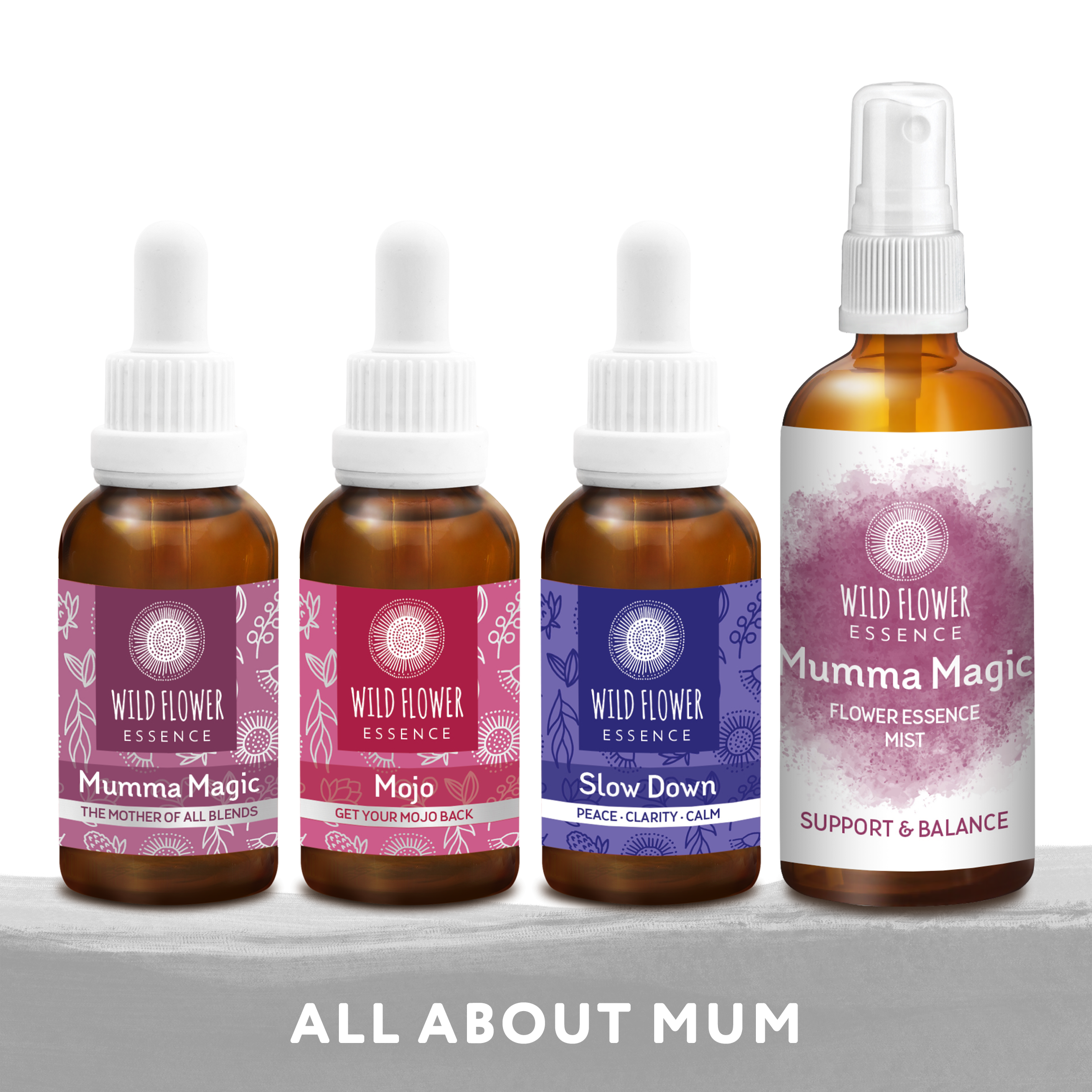 Naughty Naturopath Mum - All About Mum Pack